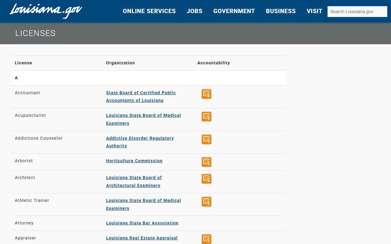 Louisiana professional license directory for phone directory lookups